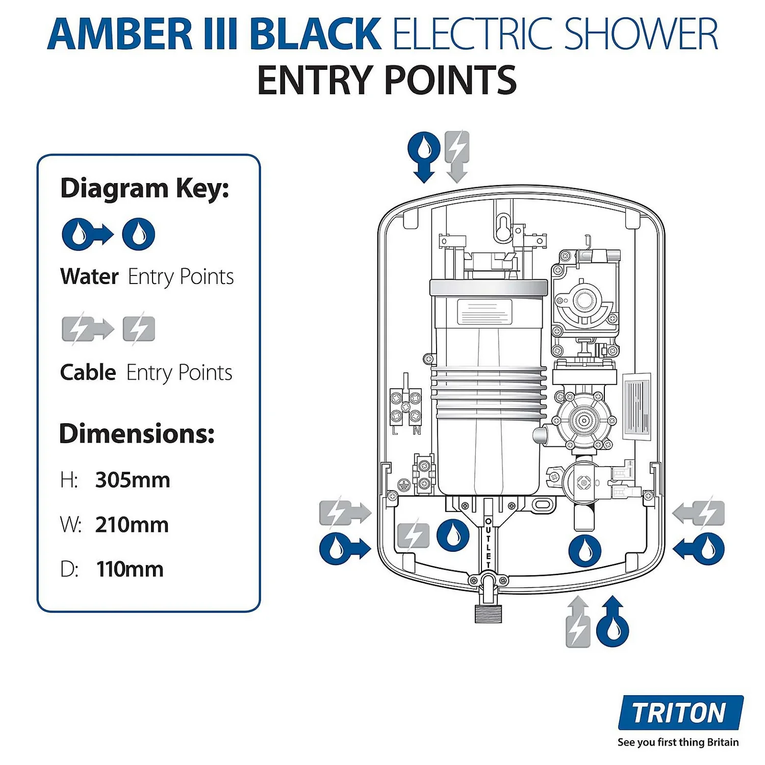 Triton Amber 3 8.5kW Electric Shower - Black - Image 4