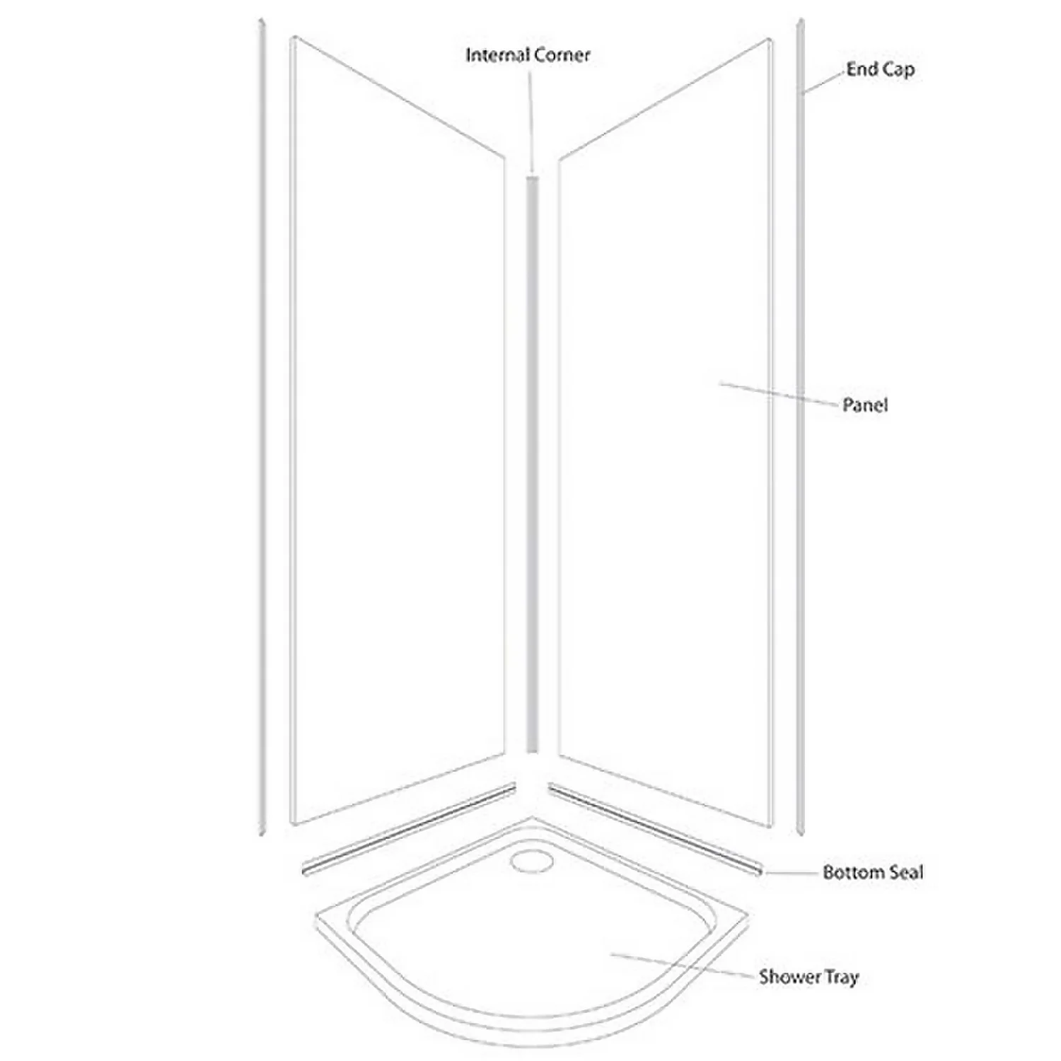 Wetwall Jewel Matt 2 Sided Kit - Acrylic - Image 2
