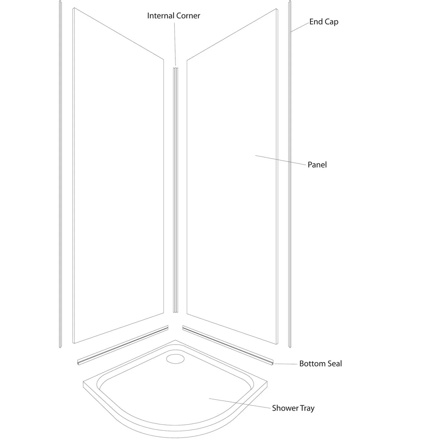 Wetwall Magnolia Matt 2 Sided Kit - Acrylic - Image 3