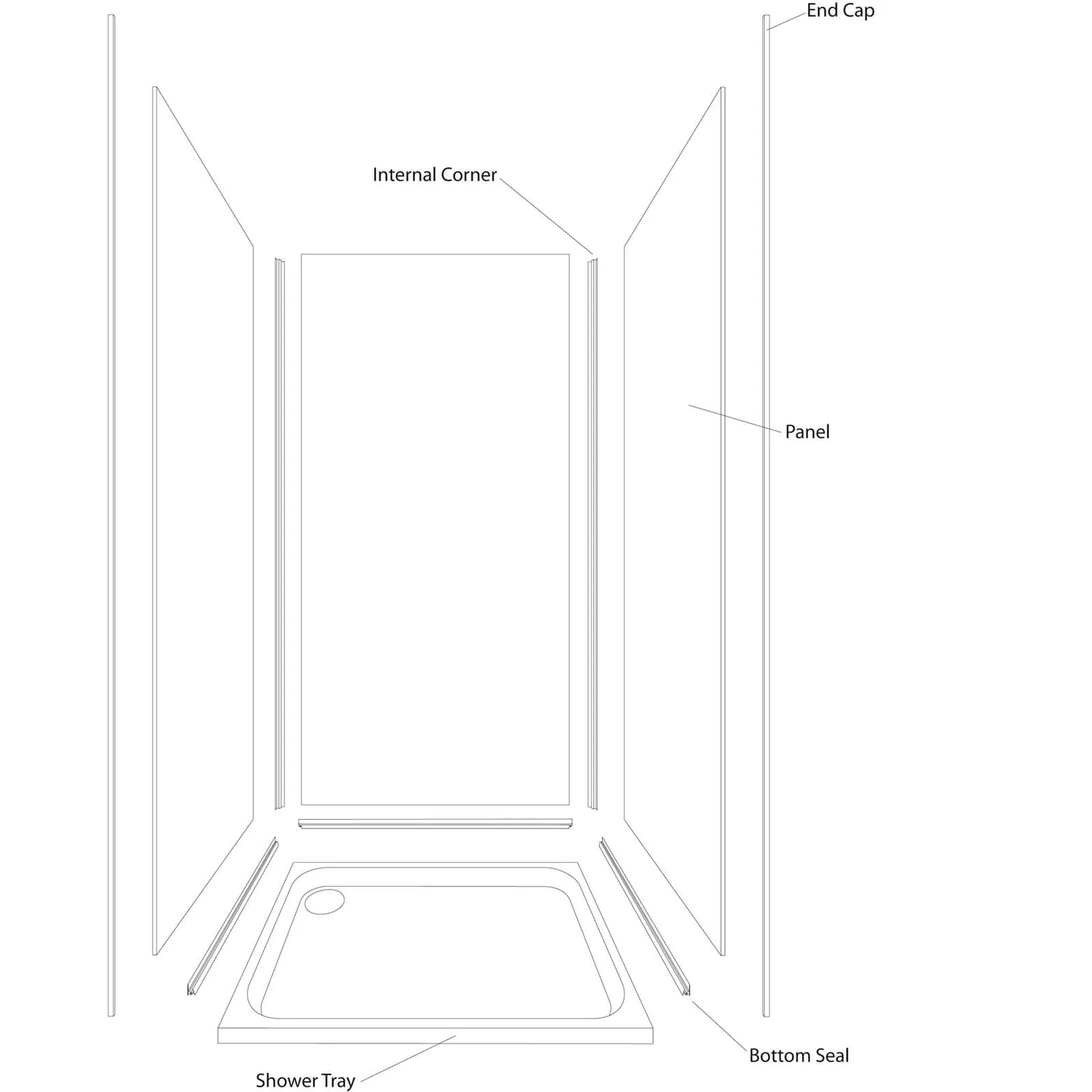 Wetwall Jewel Gloss 3 Sided Kit - Acrylic - Image 3