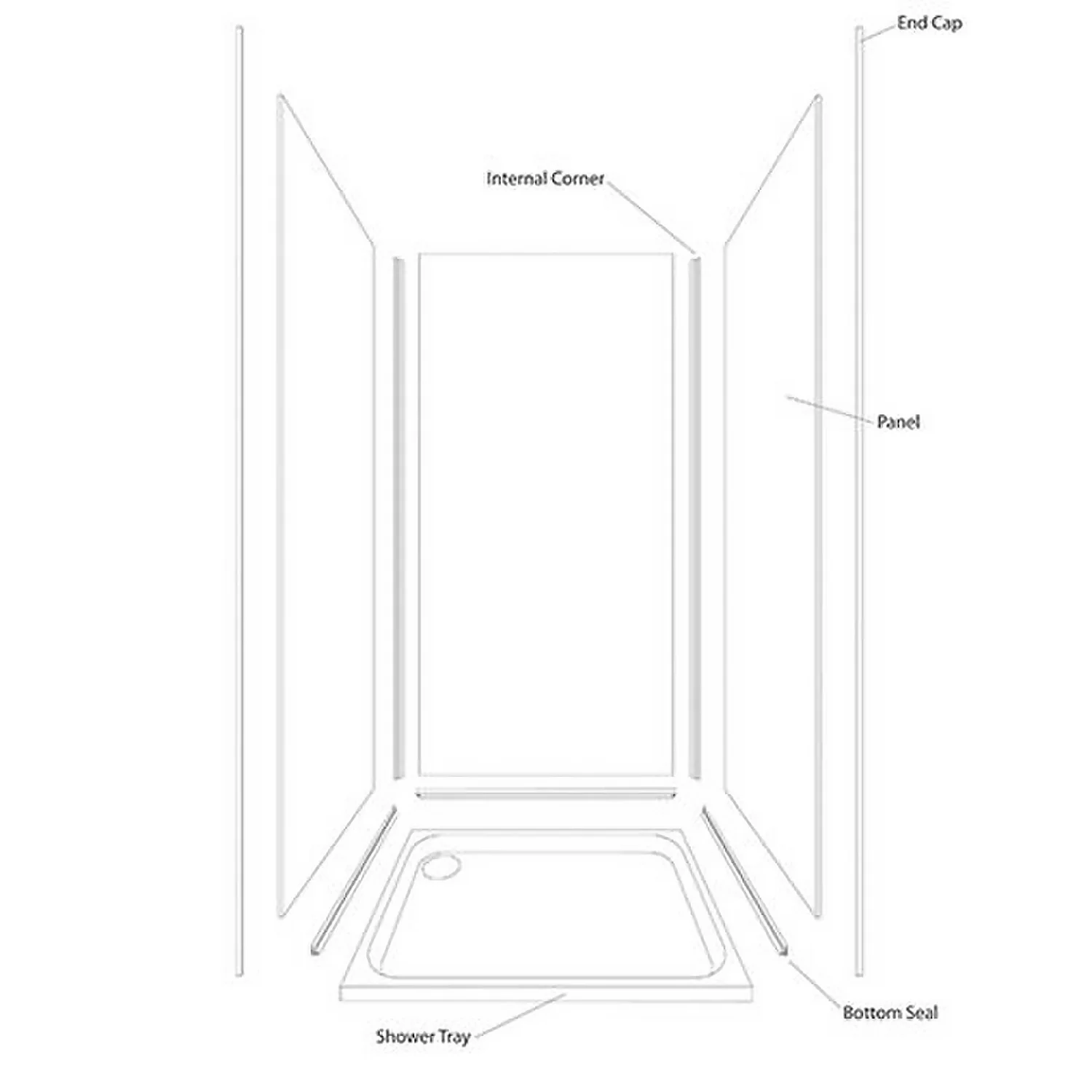 Wetwall Jewel Gloss 3 Sided Kit - Acrylic - Image 2