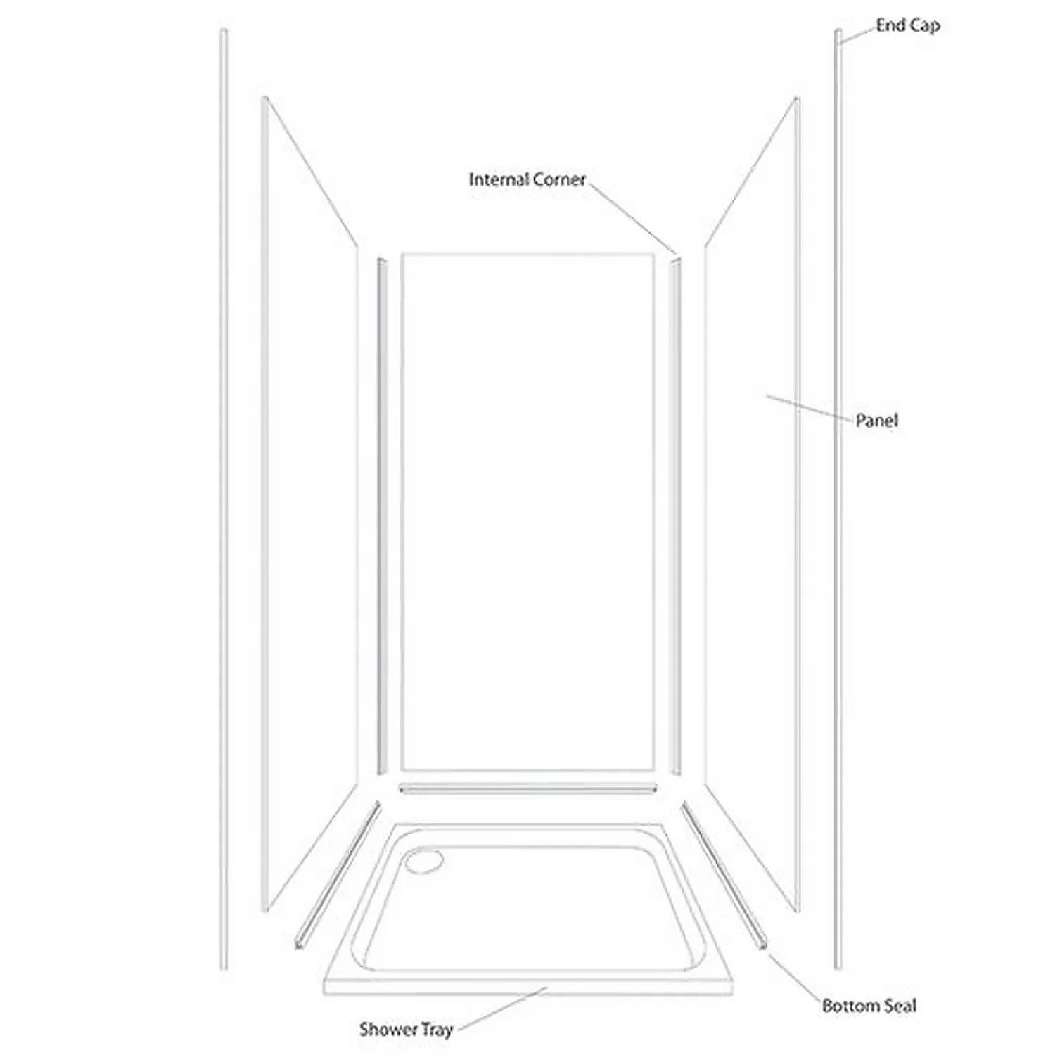 Wetwall Pale Pink Gloss 3 Sided Kit - Acrylic - Image 2