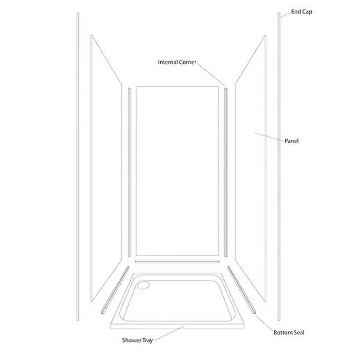 Wetwall Jewel Matt 3 Sided Kit - Acrylic - Image 2