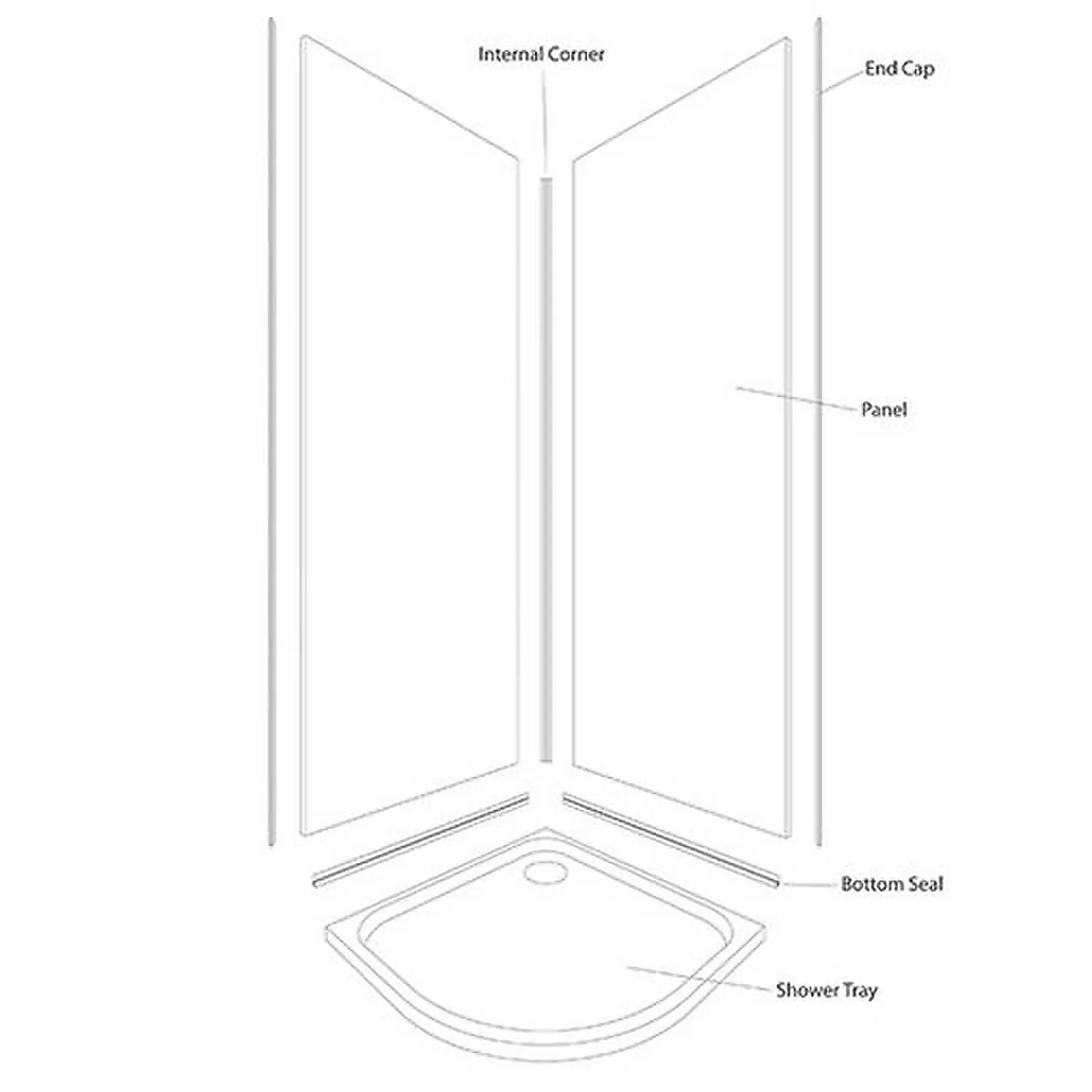 Wetwall Galaxy White 2 Sided Kit - Laminate - Image 3