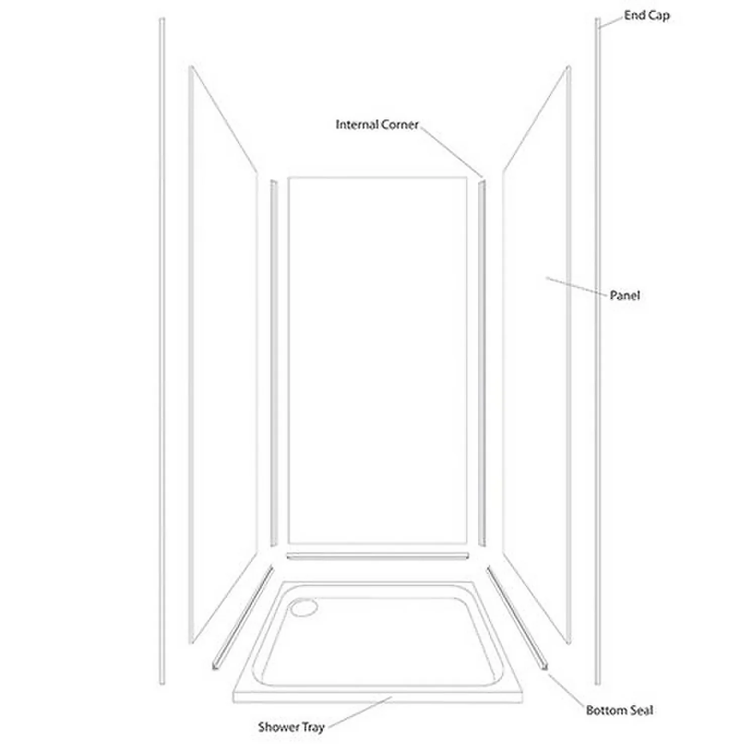 Wetwall Light Stone 3 Sided Kit - Laminate - Image 3