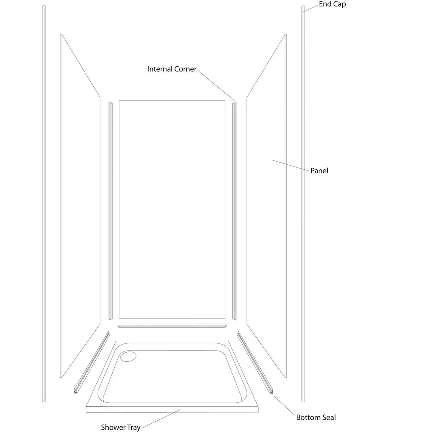 Wetwall Grey 3 Sided Shower Kit - Composite - Image 3