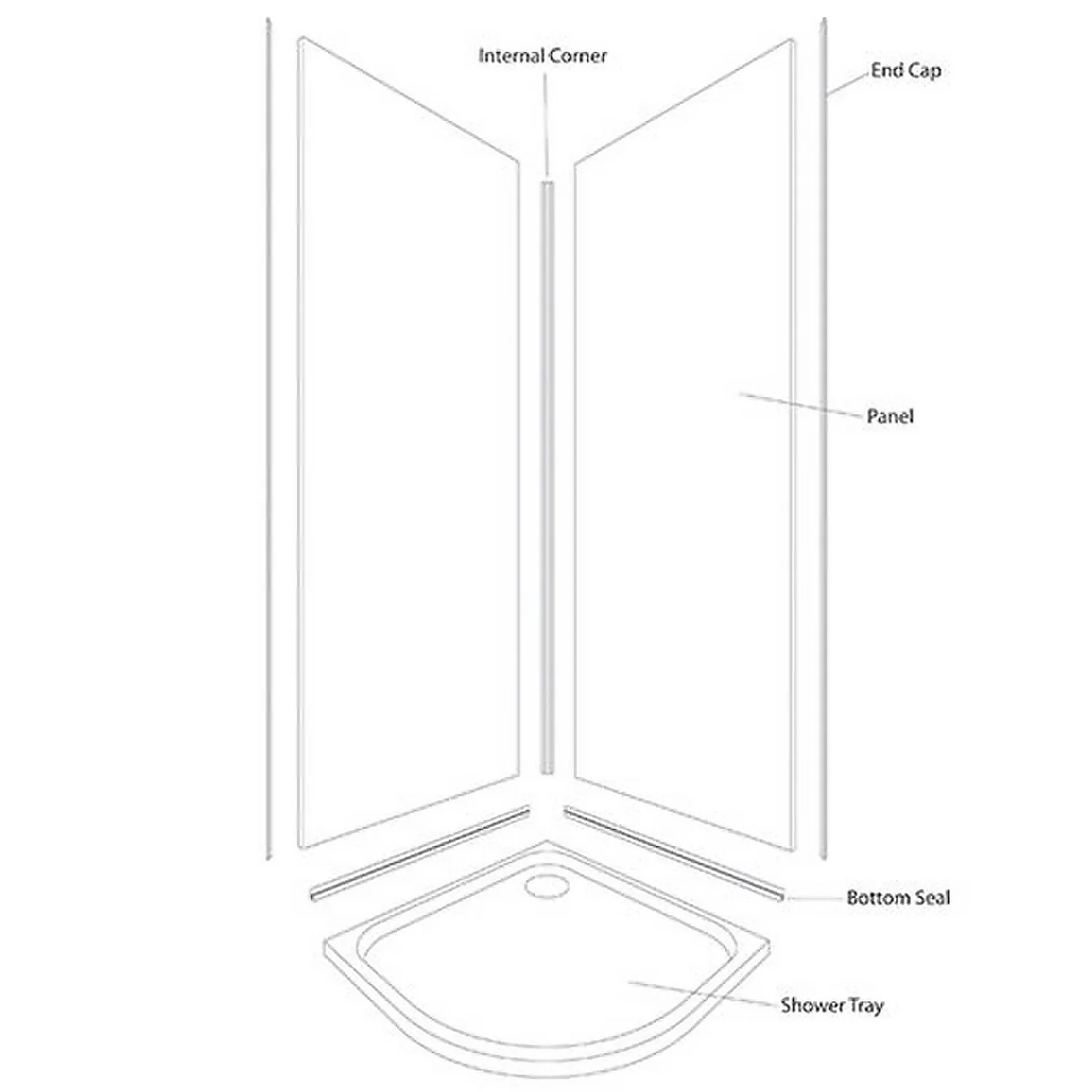 Wetwall Statuario Grey 2 Sided Kit - Laminate - Image 3